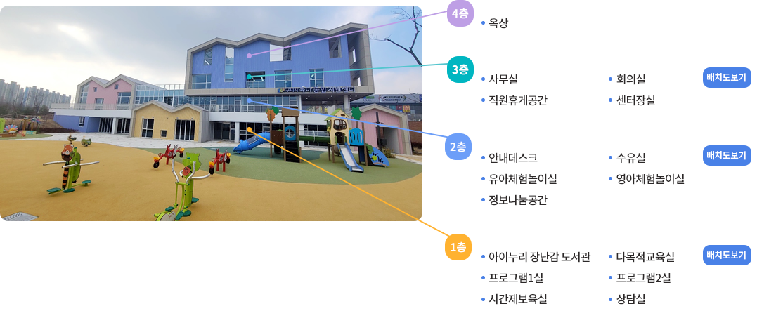 1F:아이누리 장난감 도서관,프로그램1실,프로그램2실,다목적실 2F:안내데스크,영아체험놀이실,유아체험놀이실,수유실 3F:사무실,회의실